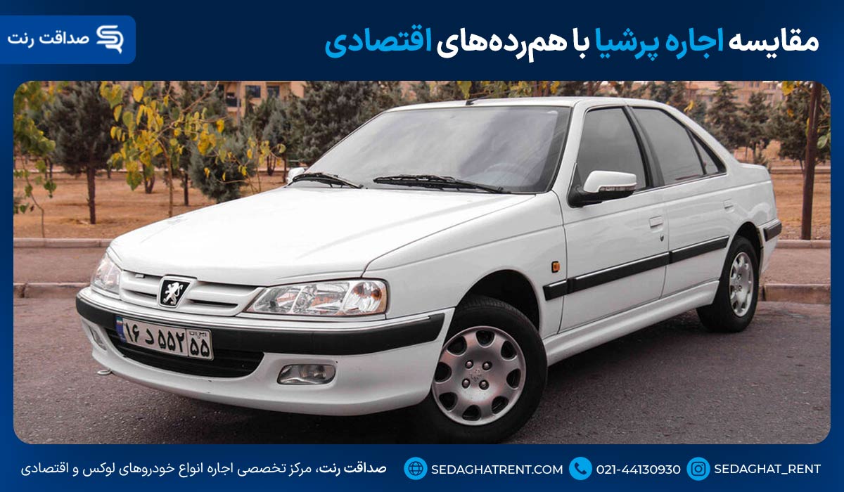 مقایسه اجاره پرشیا با همردههای اقتصادی